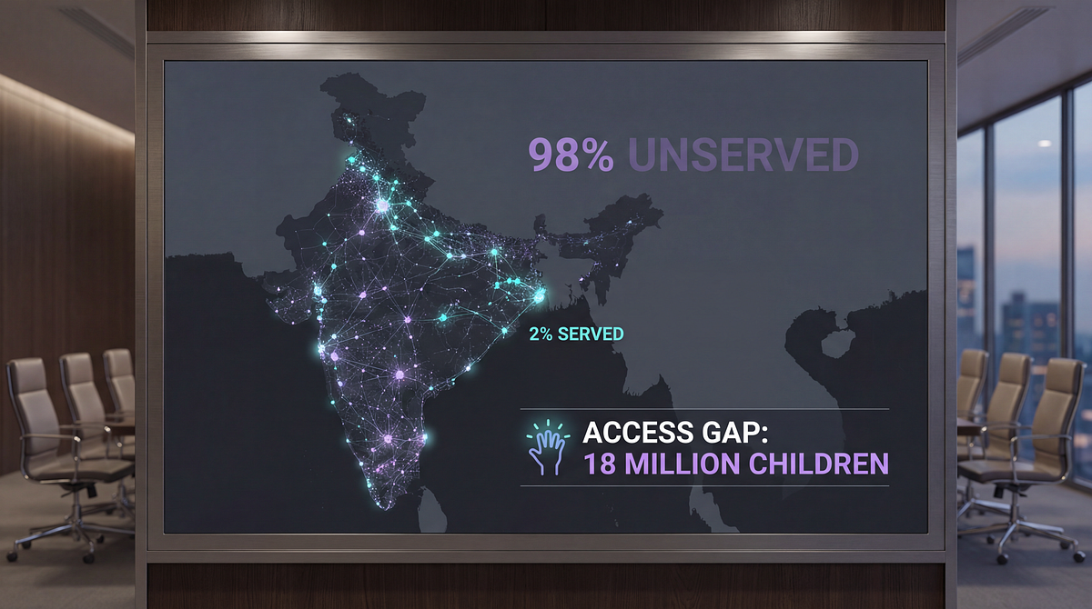 index therapy material