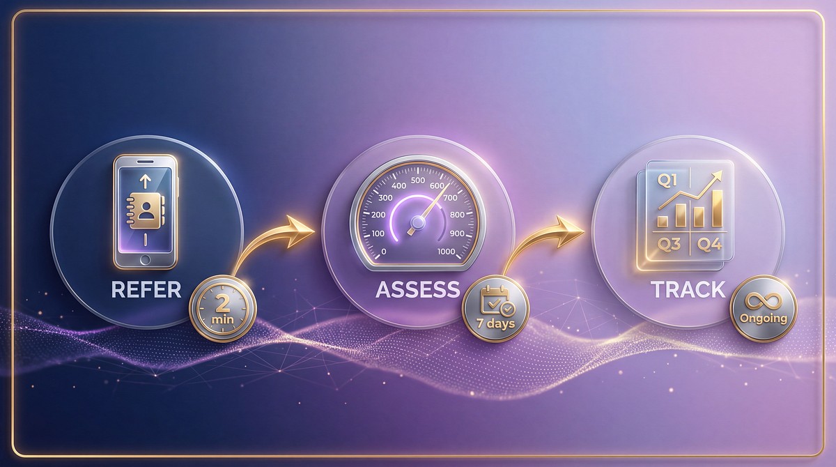 index therapy material