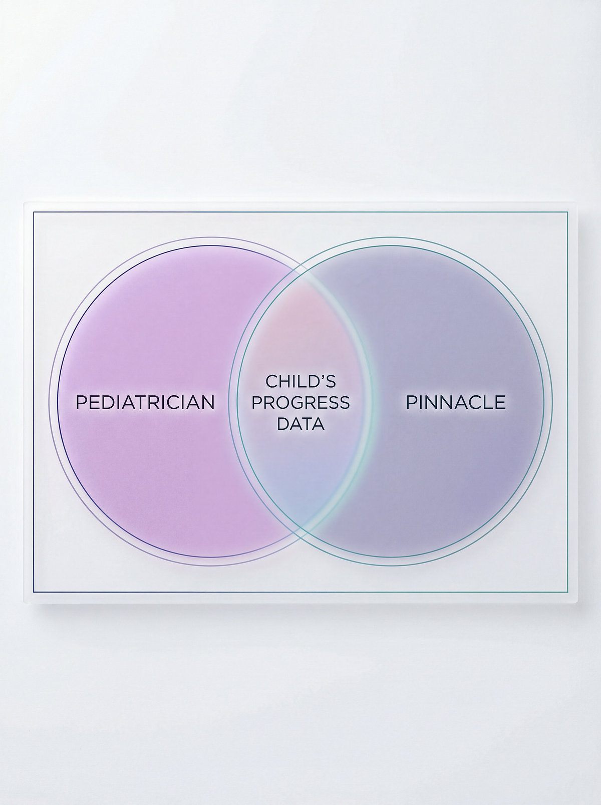 index therapy material