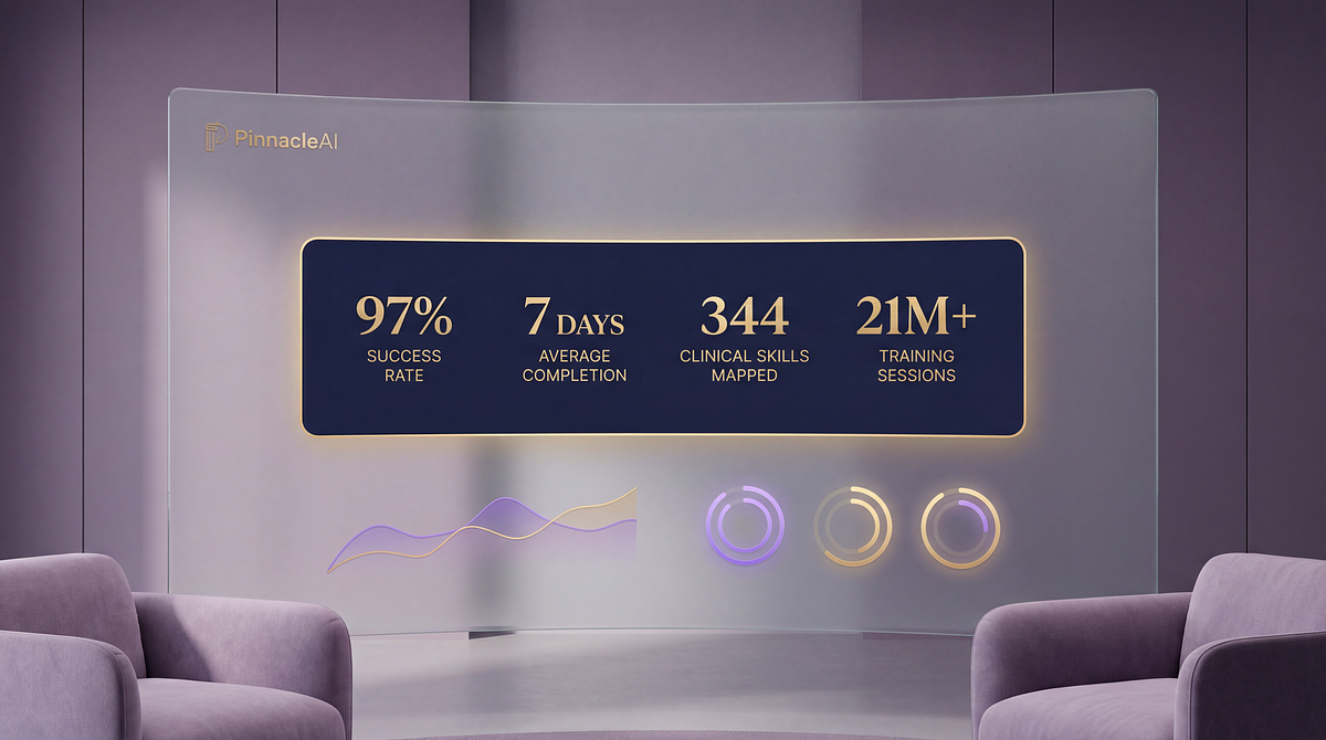 index therapy material